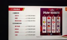 备战U19男篮世界杯的中国队进入最后冲刺
