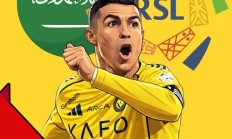 talkSPORT：C罗或将在明夏退役后进入胜利管理层