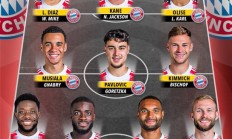 本赛季谁能代表足坛最强战力？或许，完全体的拜仁可称最强球队