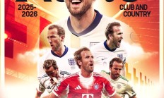 TNT统计本赛季凯恩数据：21场28球3助攻，效率属实惊人