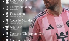 体育画报：梅西明年或有望捧起8座奖杯，包含世界杯等重大赛事