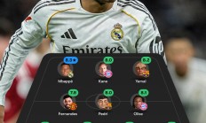 FotMob发布25年度评分最高11人：凯恩领衔德甲5将入选