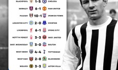 1963年圣诞大战回顾：10场66球，其中富勒姆10-1狂胜