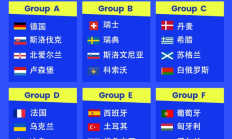 欧洲区分组：葡萄牙好签，意大利挪威同组，西班牙土耳其同组
