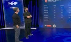 吉鲁：我为自己的阿森纳生涯感到自豪，赢得足总杯也是巨大成就