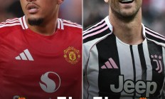 DR SPORTS建议曼联&尤文：桑乔和弗拉霍维奇互换，可否