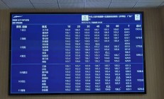 全运会女子气步枪团体浙江队超世界纪录