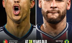 内马尔&C罗28岁时数据对比：内马尔数据领先，但未能保持巅峰