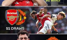 枪手红魔交锋史统计：红魔仍旧胜在历史，但近来却难赢对手