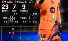 世体：23场交出7球9助的拉什福德，正在巴萨迎来生涯巅峰期