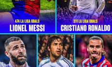 21世纪西甲联赛进球统计：梅西474球遥遥领先，C罗位列第二