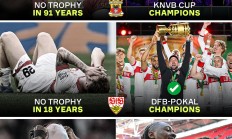 当25年度的足坛上演了圆梦之旅之后，2026年又会如何呢？